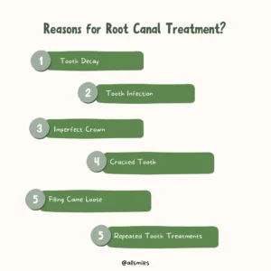 Reason For Root Canal Treatment